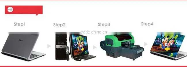 CALCA DFP1800UV Small Size LED UV Flatbed Printer