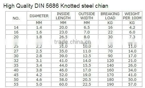 Double Loop Chain, DIN 5686 (Knotted Chain)
