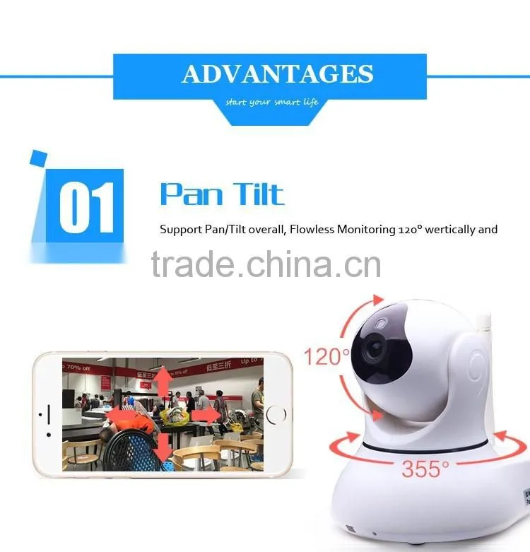 Motion Detector Pan and Tilt 960P Two Way Audio Night Vision Wireless IP Camera