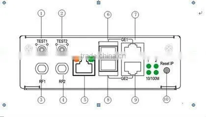 COL5400C ip stream qam modulator/catv modulator 8 channels