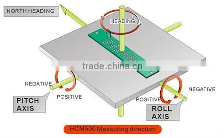 Azimuth Magnetic Compass Module Compensated