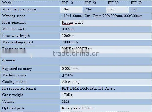 Fiber laser marking machine with 2 years warranty jewellery making machinery JPF-10W