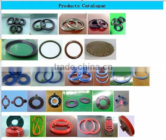 Rubber products used in Harvesters