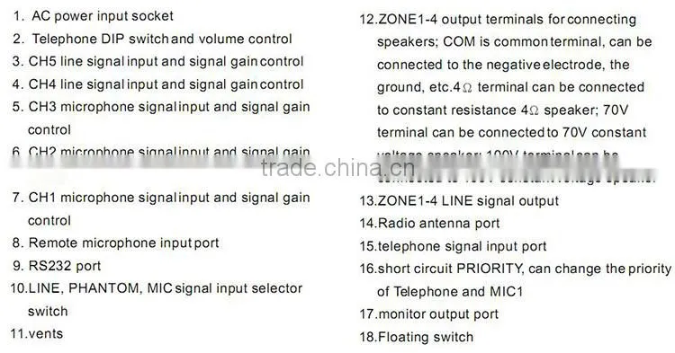 Professional Mp3 Tuner 4 Channel PA Audio Matrix Mixer Amplifier for Public Address
