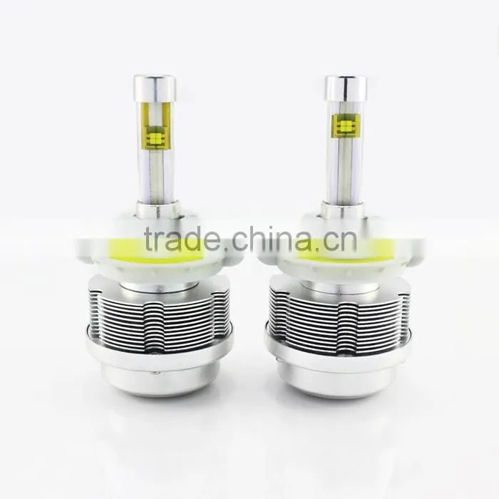 Best Quality Ce Rohs Certified Novelty Car Lights Wholesale