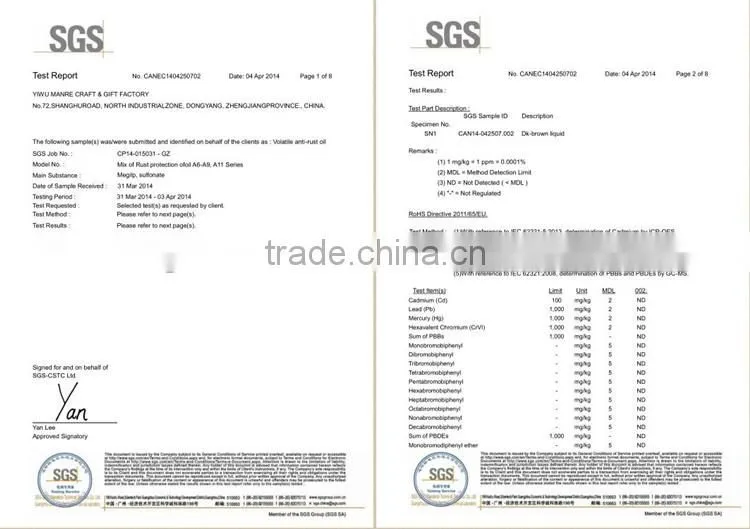 2015 Hot sale pencil global and wholesale in world