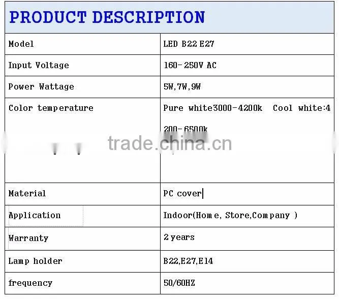 Low voltage 3000k- 6000K color temperature emergency LED light bulb