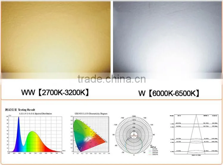 CE ROHS good reputation high quality t5 integrated led tube 600mm