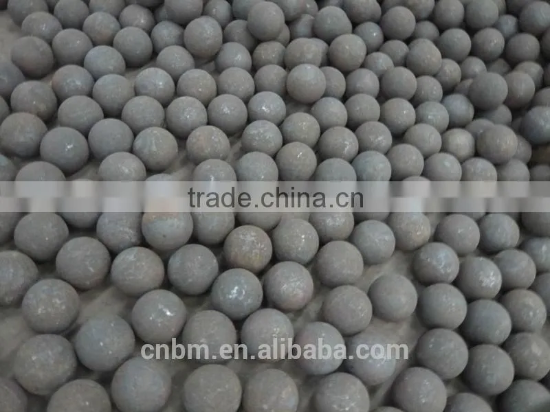 Forged Steel Grinding Ball Made in China apply for Power Plant, Mineral Processing and Cement Plant