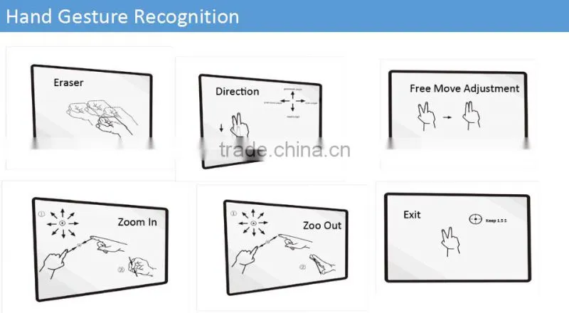 High quality China interactive whiteboard for office and school