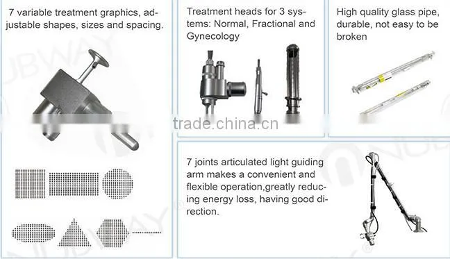 Medical CE FDA Approved Fractional co2 laser for facial resurfacing and ance scars