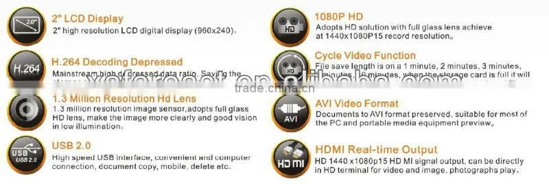 HD 2" LED DISPLAY Car Video Recorder
