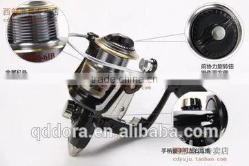 Top Quanlity Factory Sale Cheap Fishing Rods Fishing tancle