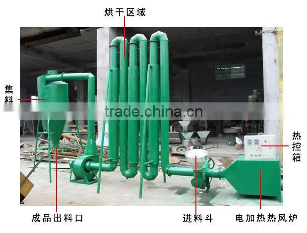 automatic dryer machine