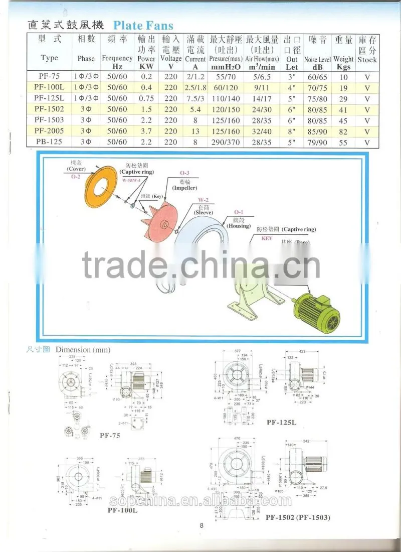 High quality PF-100L centrifugal pump plate Blower for Industrial Vacuum Pump Vortex Pump Cleaning