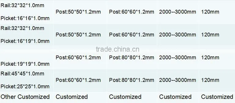 security wrought iron steel fences modern metal railing professional manufactory