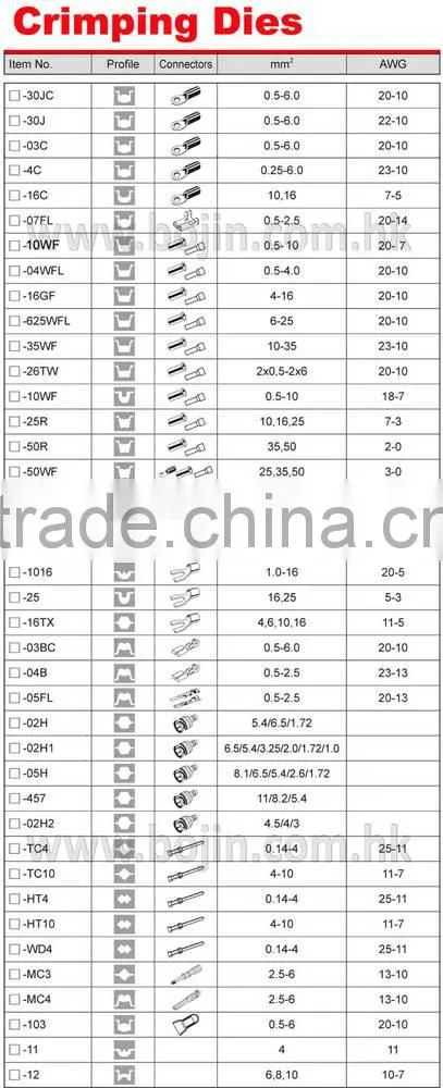 Best sale new design spark plug wire cable terminal crimping machine