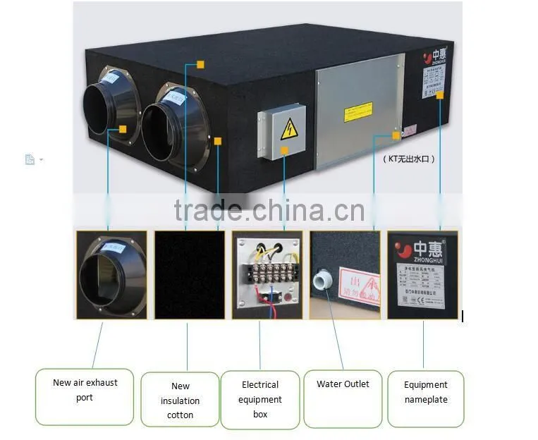 500--600M3/H air volume AC heat exchanger Energy Recovery Ventilators