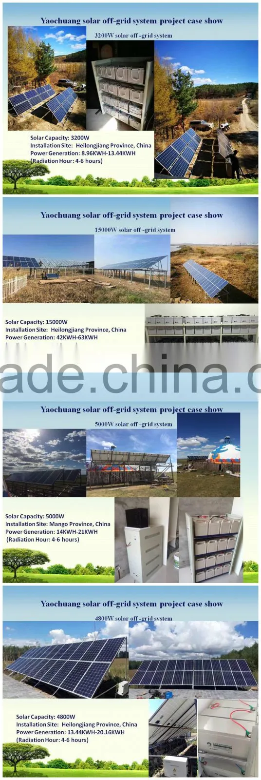 Complete design solar power system 20kw for home solar off grid system
