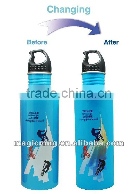 Cold color changing Aluminum Bottle Spiderman