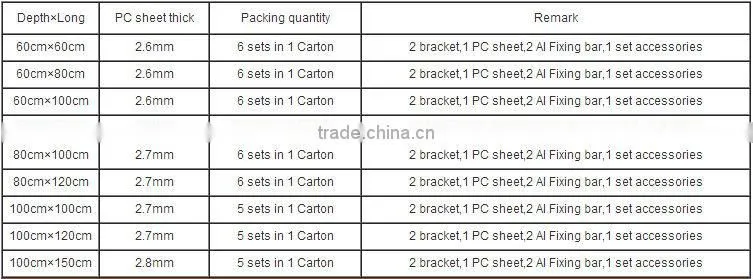 High quality 20 x 20 canopy