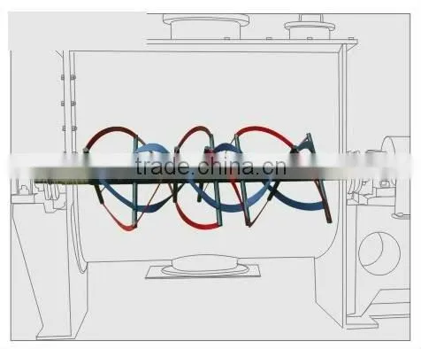 WHJ-250 Type Double Screw Ribbon Horizontal Mixer
