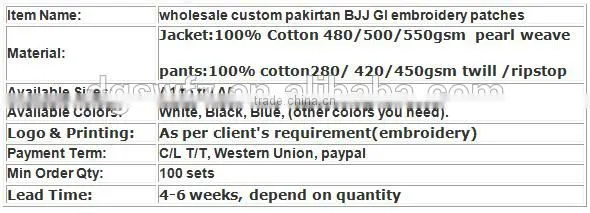wholesale bjj gi pakirtan BJJ GI custom embroidery patches kimono jiu jitsu