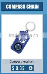 waterproof gift items