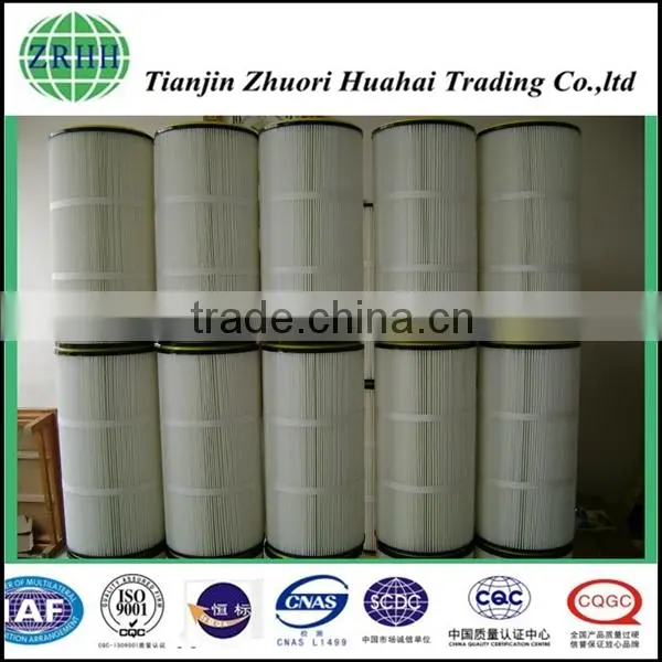 Pleated Fiberglass Elements used for All kinds of gas, dust and other testing instruments