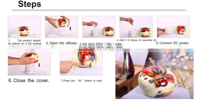Eletric fragrance aroma diffuser