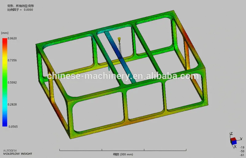 Custom ABS PP PE Small Scale Molding Plastic Injection
