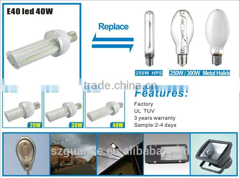 canopy LED light UL APPROVED for 5 years warranty with UL/cUL