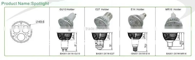 2012 NEW! High Cool White Warm White LED 3W spot Lamp Bulb AC85~265V,270lm,High strength glass Heat sink 3x1W GU10 led spotlight