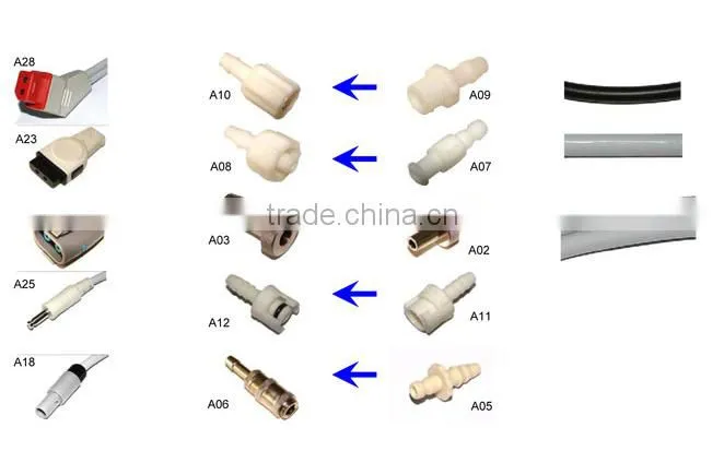 NIBP Cuff wrist disposable blood pressure cuff