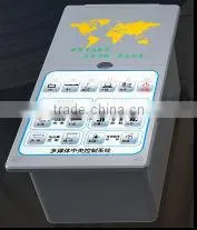 Audio-video signal Multimedia central control system(HS-360C)
