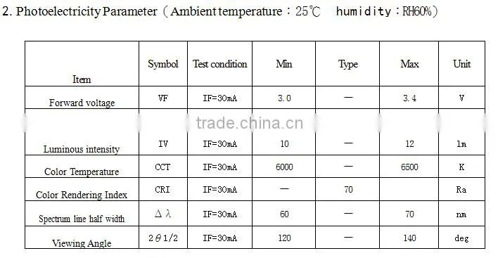 High quality China manufacturer super bright diodes plcc-2 3014 smd led