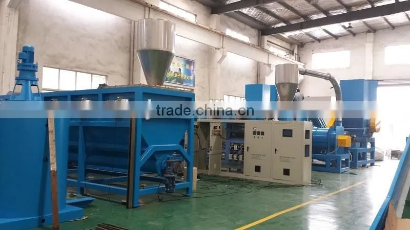 woven bag recycling plant