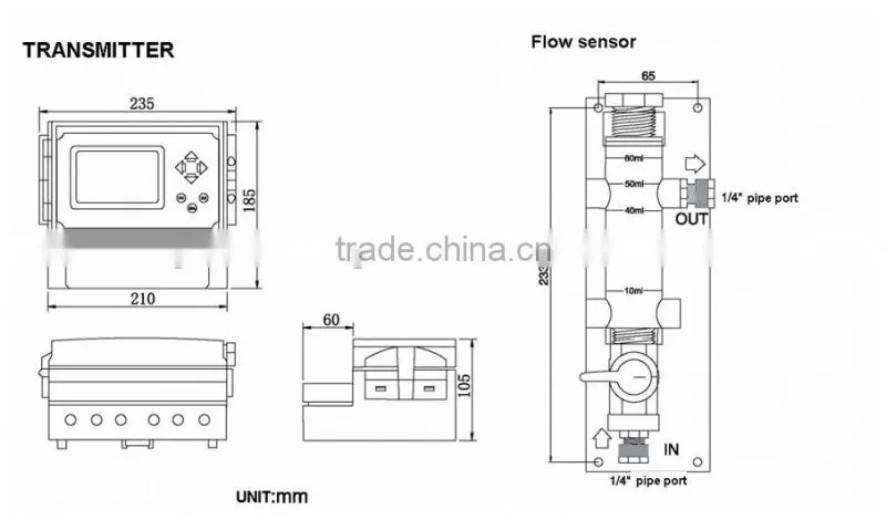 online chlorine analyzer/Digital Online free Chlorine Analyzer