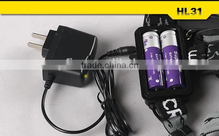 SupFire 900lm hot sale led Headlight rechargeable head torch made in china