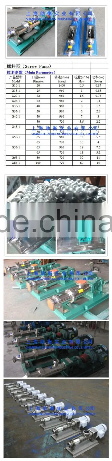sanitary pump screw pump