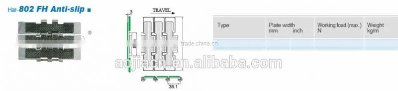 Tranmission chain stainless steel table top chain with anti-slip rubber