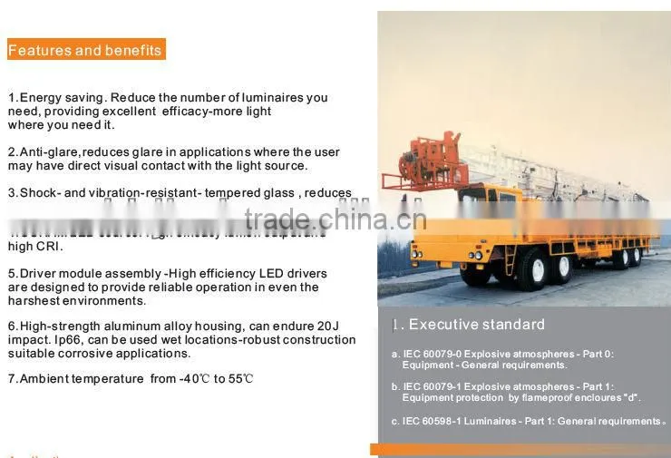 Osram low power LED explosion proof light