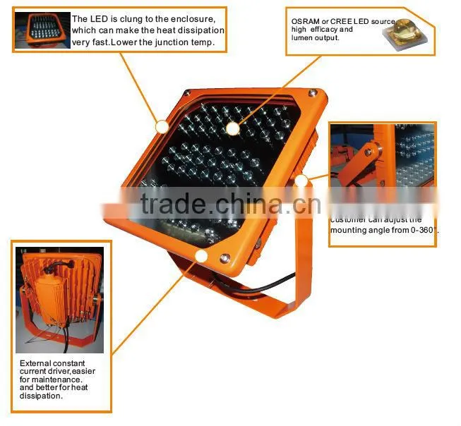2015 New product! ATEX LED explosion proof industrial light for oil and gas station and hazardous location