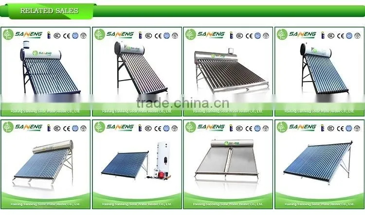 Compact flat panel solar water heater for bathroom