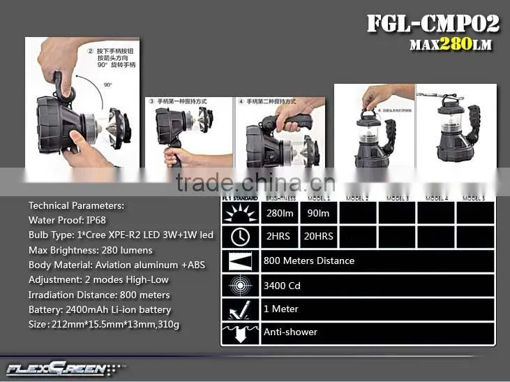multifunction handhold Li-ion rechargeable R2 3W led camping light