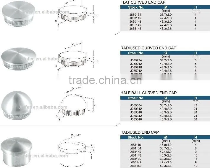 SS/Stainless steel Handrail End Cap
