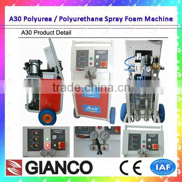 2016 Hangzhou Gianco Polyurea Spray Coating System