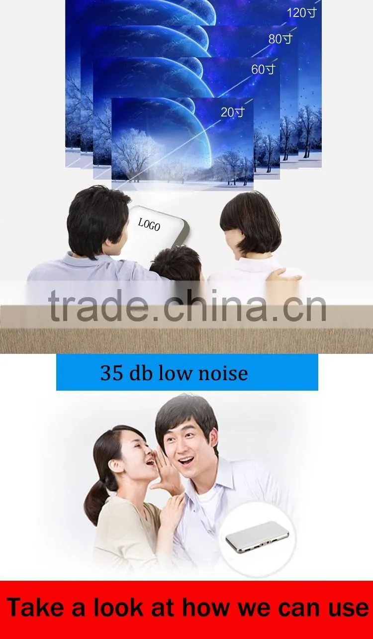 Professional mini Smart Phone DLP Projector Built in 5000mAh Li-ion Battery Can be use as Power Bank for iPhone6 Mini projector