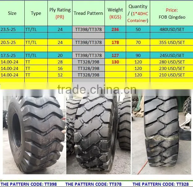 255/50R18 German 255/55R18 passenger 235/35R19 pcr tires suv 245/45R18 245/35R19 245/40R19 245/45R19 255/40R19