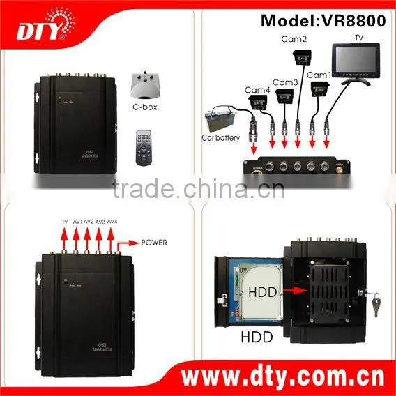 vehicle dvr for bus,4channal dvr
